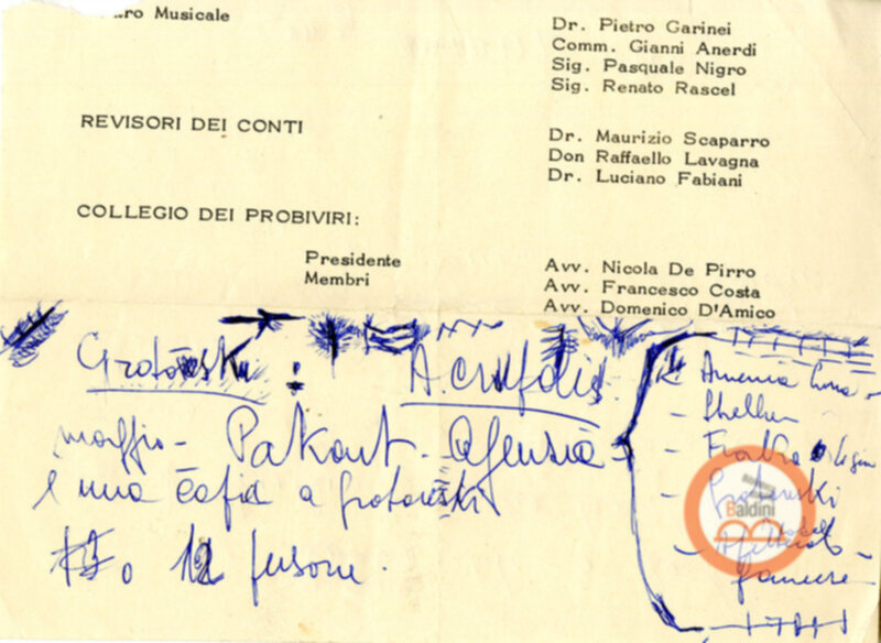 Teatr laboratorium Wroclaw