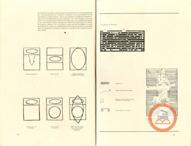 Teatr laboratorium Wroclaw
