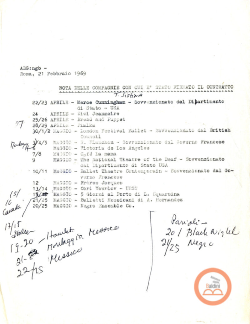 GNAM - manifestazioni culturali