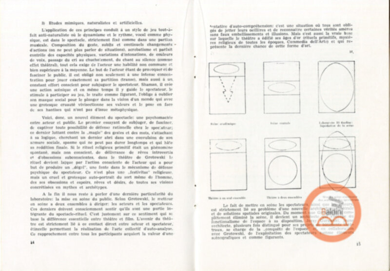 Faits et discussions