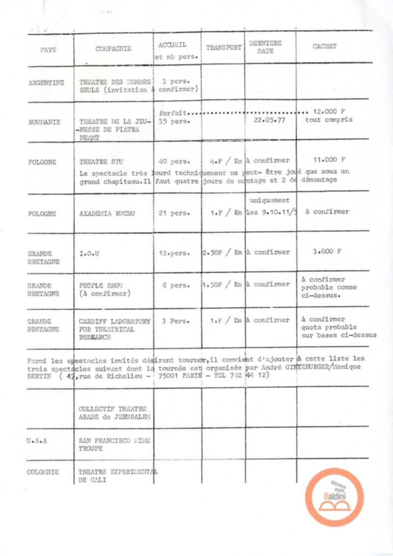 Lettera di Patrick Sommier