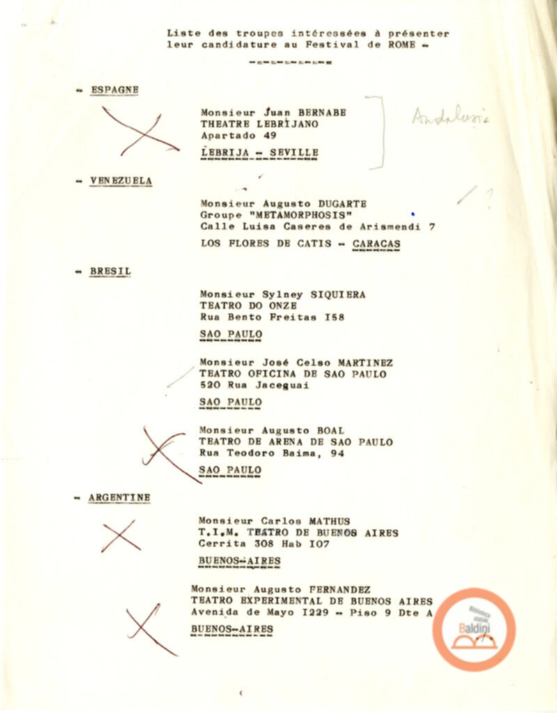 Festival Mondial du Théatre di Nancy - corrispondenza