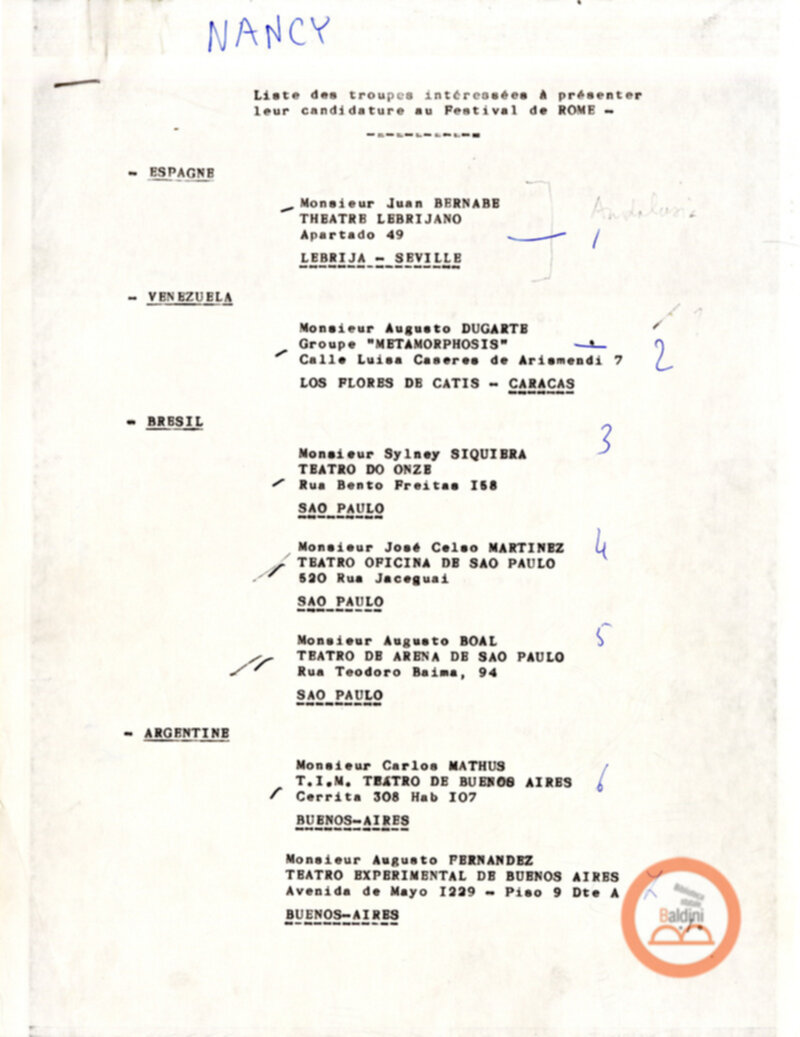 Festival Mondial du Théatre di Nancy - corrispondenza