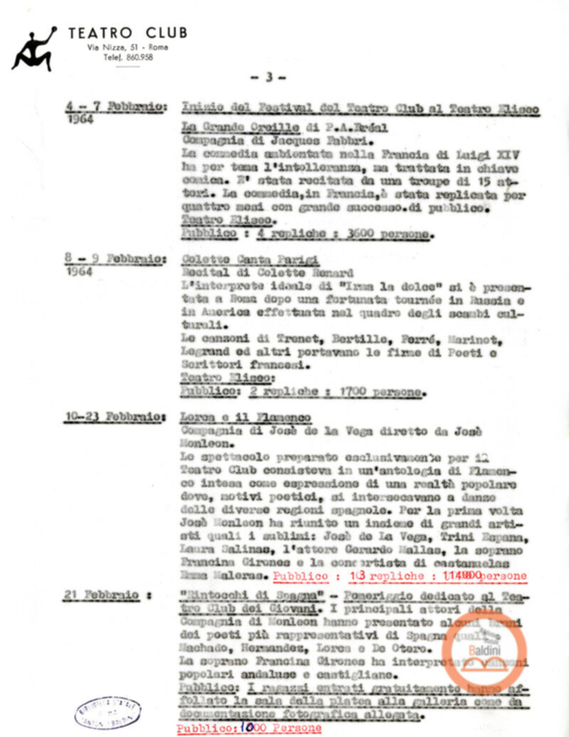 Relazione (bozza) del programma relativo alla stagione 1963-1964.