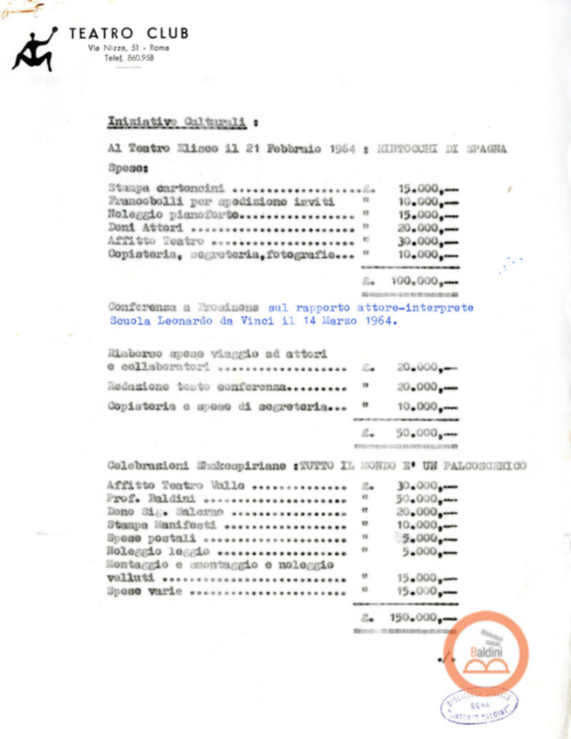 Spese e guadagni - stagione 1963-1964.