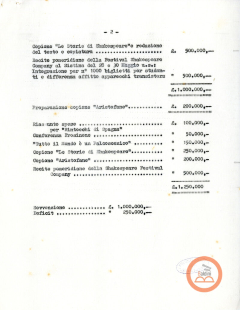 Spese e guadagni - stagione 1963-1964.