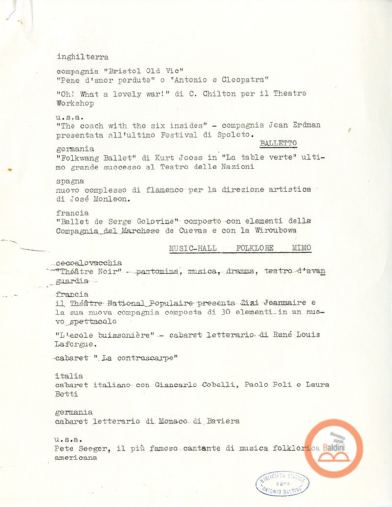 Programmazione della stagione 1963-1964.