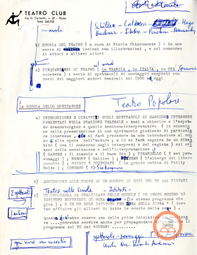 Programma del Teatro Club dei giovani (1963)