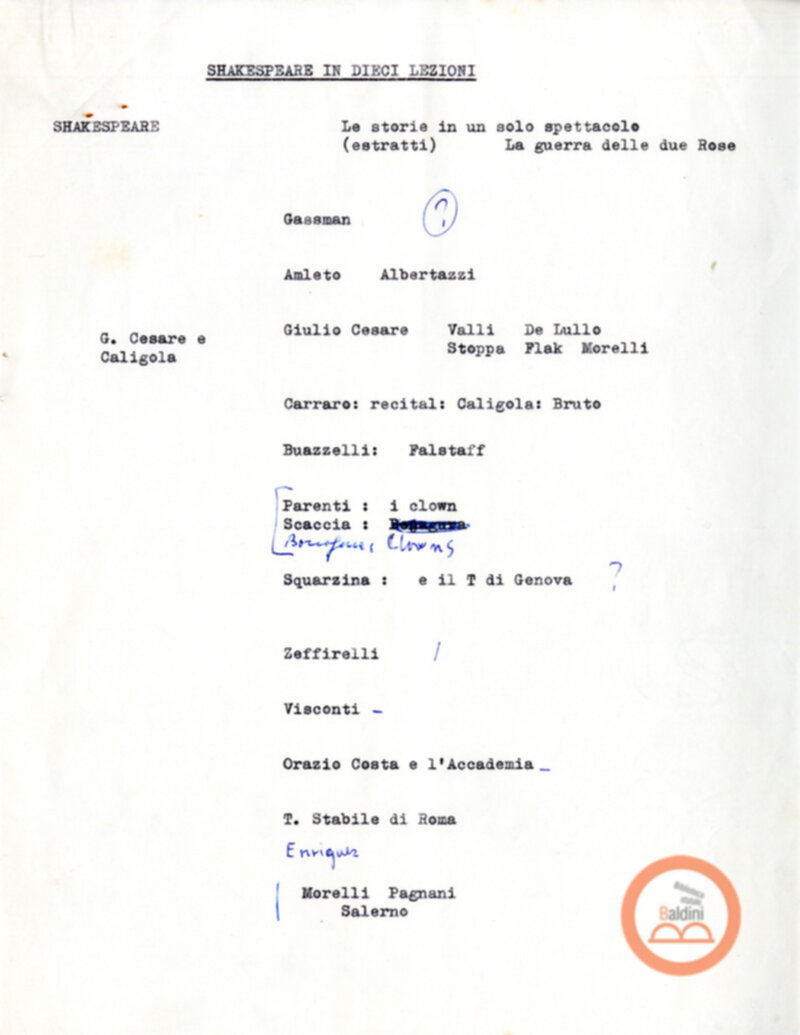 Programma del Teatro Club dei giovani (1963)