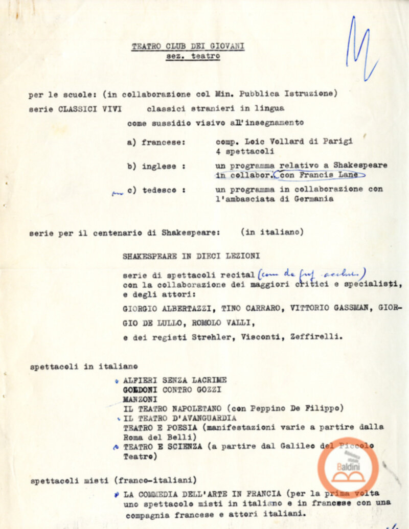 Programma del Teatro Club dei giovani (1963)
