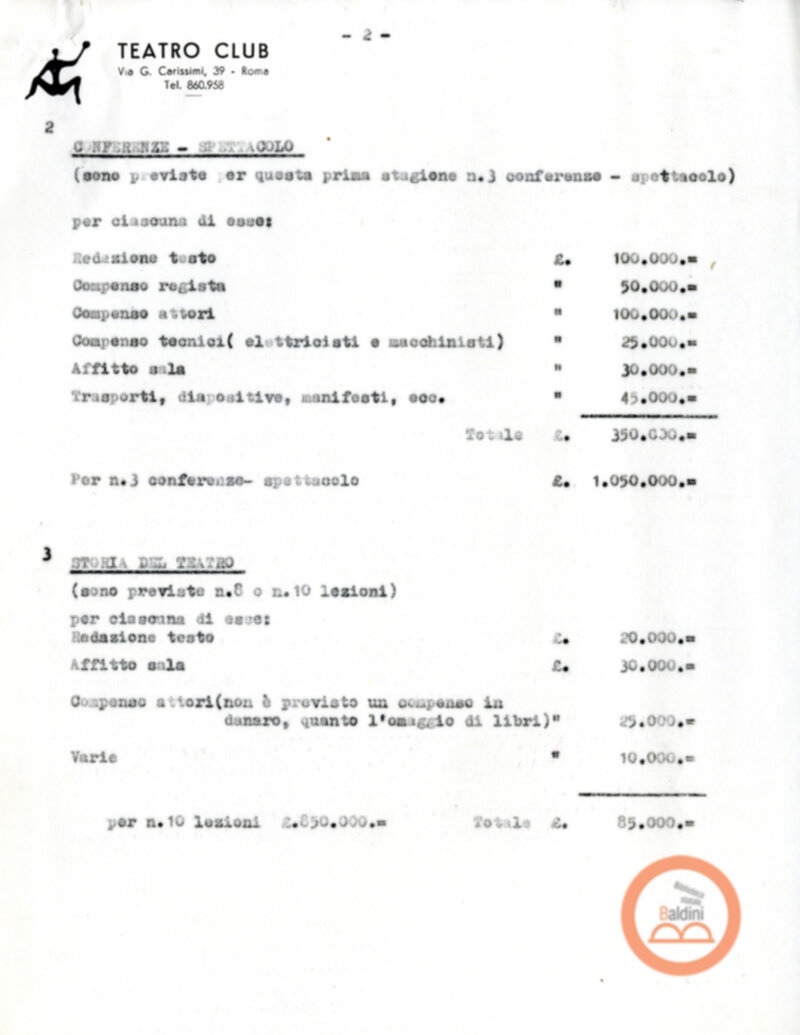 Preventivo - stagione 1963-1964