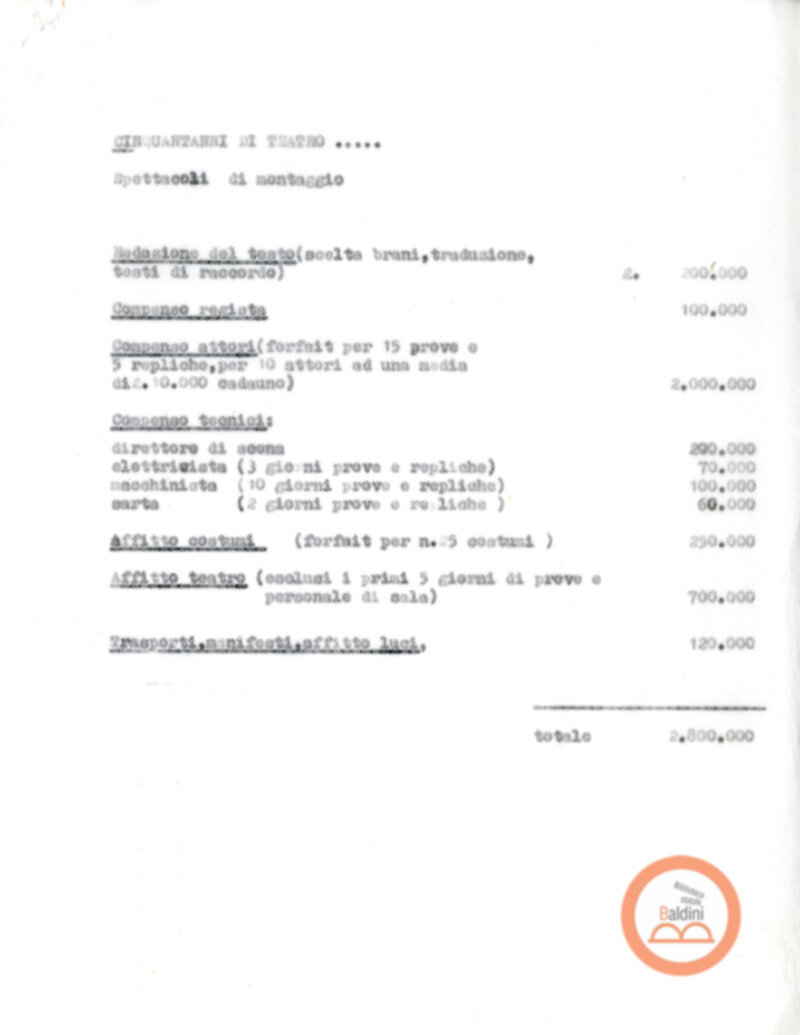 Preventivo - stagione 1963-1964