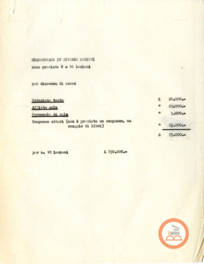 Costi stagione 1963-1964