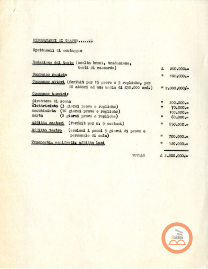 Costi stagione 1963-1964