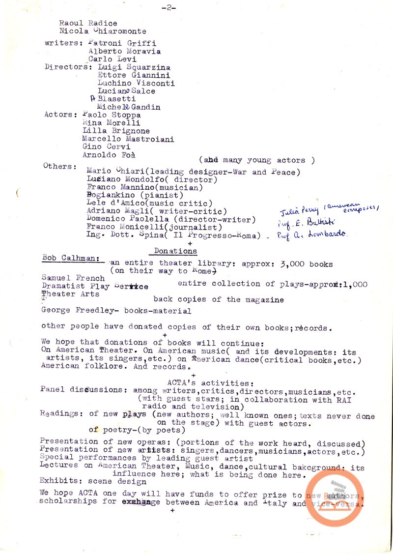 Associazione di Cultura Teatrale Americana (ACTA)