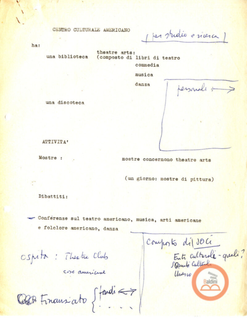 Associazione di Cultura Teatrale Americana (ACTA)