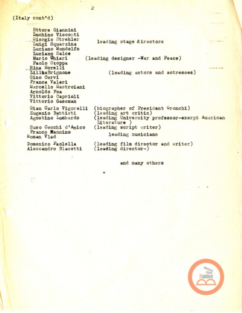 Associazione di Cultura Teatrale Americana (ACTA)