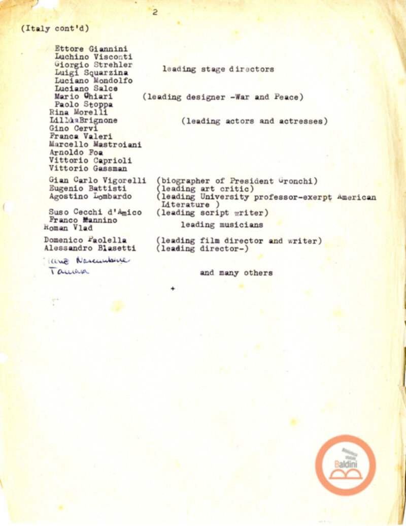 Associazione di Cultura Teatrale Americana (ACTA)