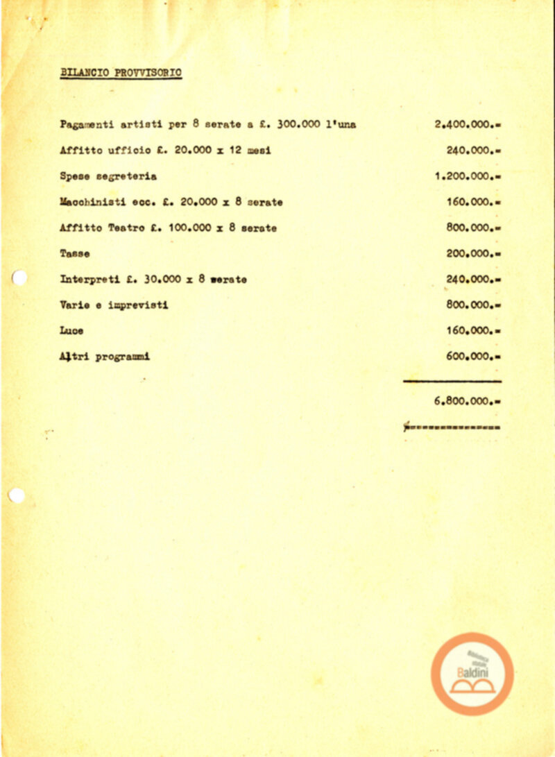 Stagione 1957-1958 - programma