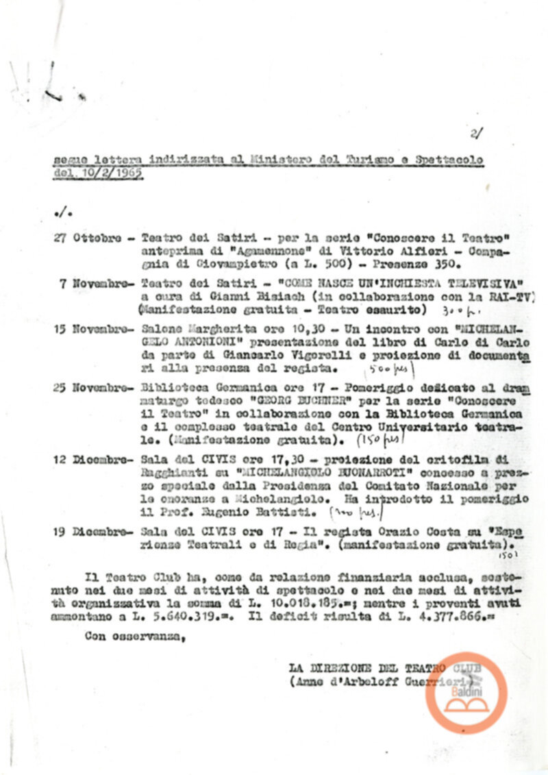 Attività per la stagione 1964-1965