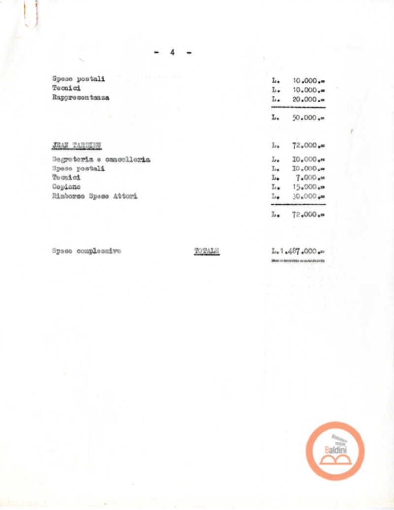 Consuntivo stagione 1964-1965