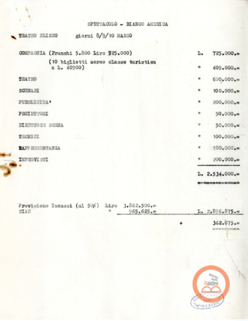 Preventivo  1964-1965