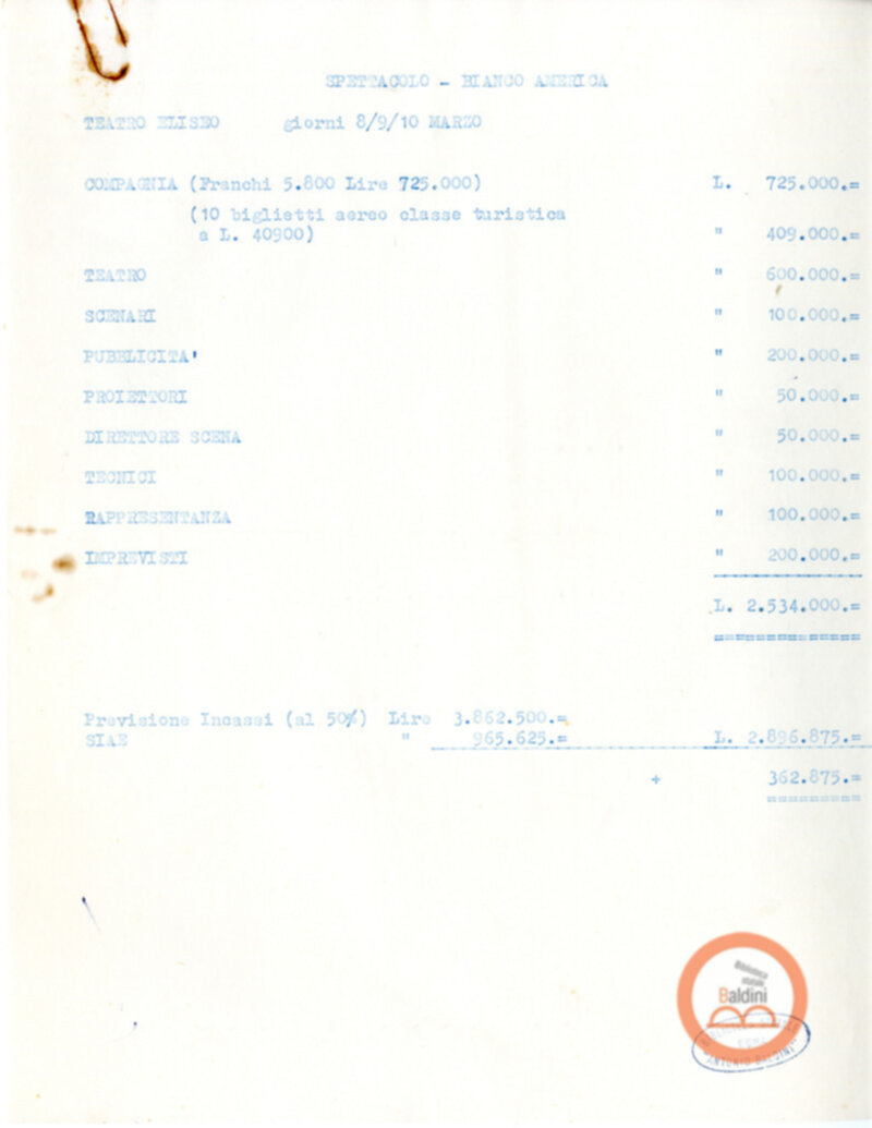 Preventivo  1964-1965