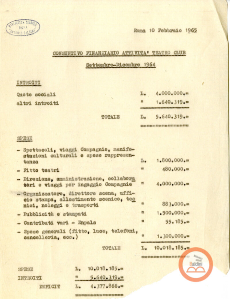 Preventivo  1964-1965