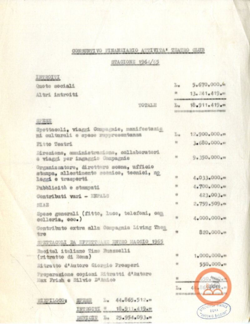 Preventivo  1964-1965