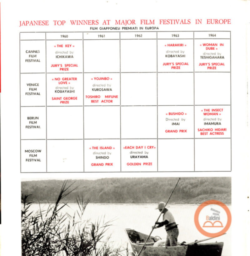 Japanese motion pictures