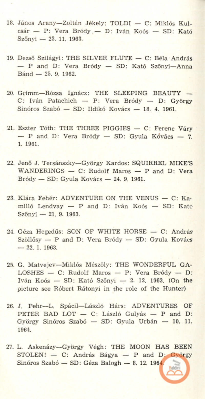 Burattini ungheresi del Teatro di Budapest