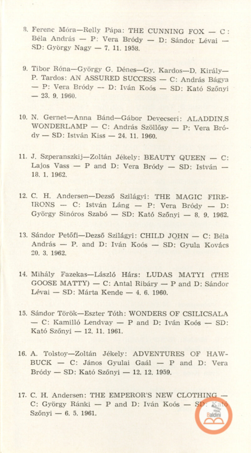 Burattini ungheresi del Teatro di Budapest