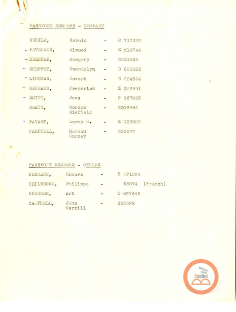 Contratto con la Compagnia del The Paris Theare Workshop e corrispondenza ad esso relativa.