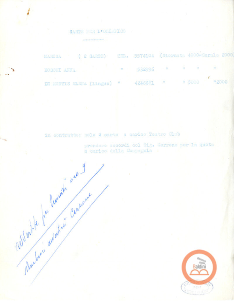 Harkness Ballet - scheda costi