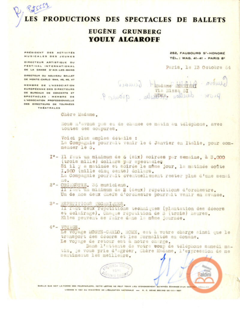 Collaborazioni con Compagnia del Balletto Kierdi Mosca/Compagnia dell'"Harkness Ballet