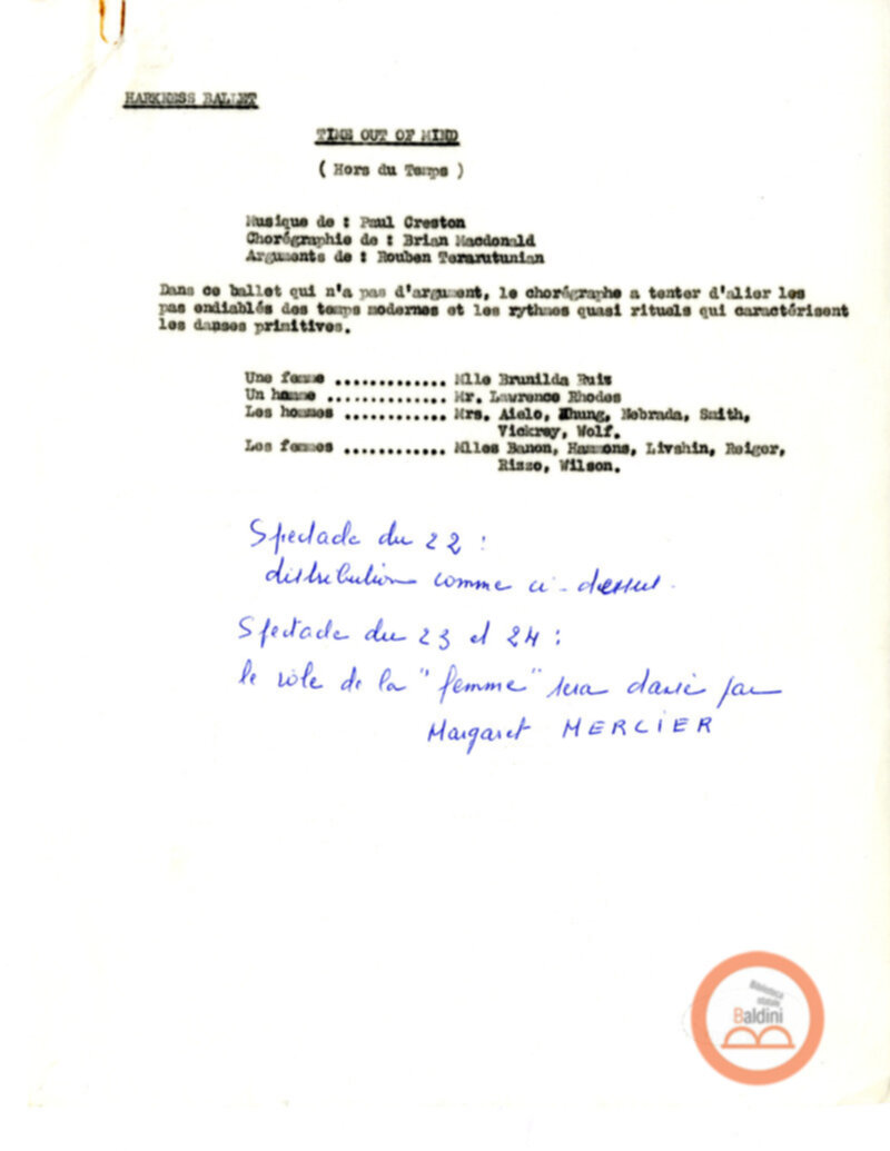 Collaborazioni con Compagnia del Balletto Kierdi Mosca/Compagnia dell'"Harkness Ballet