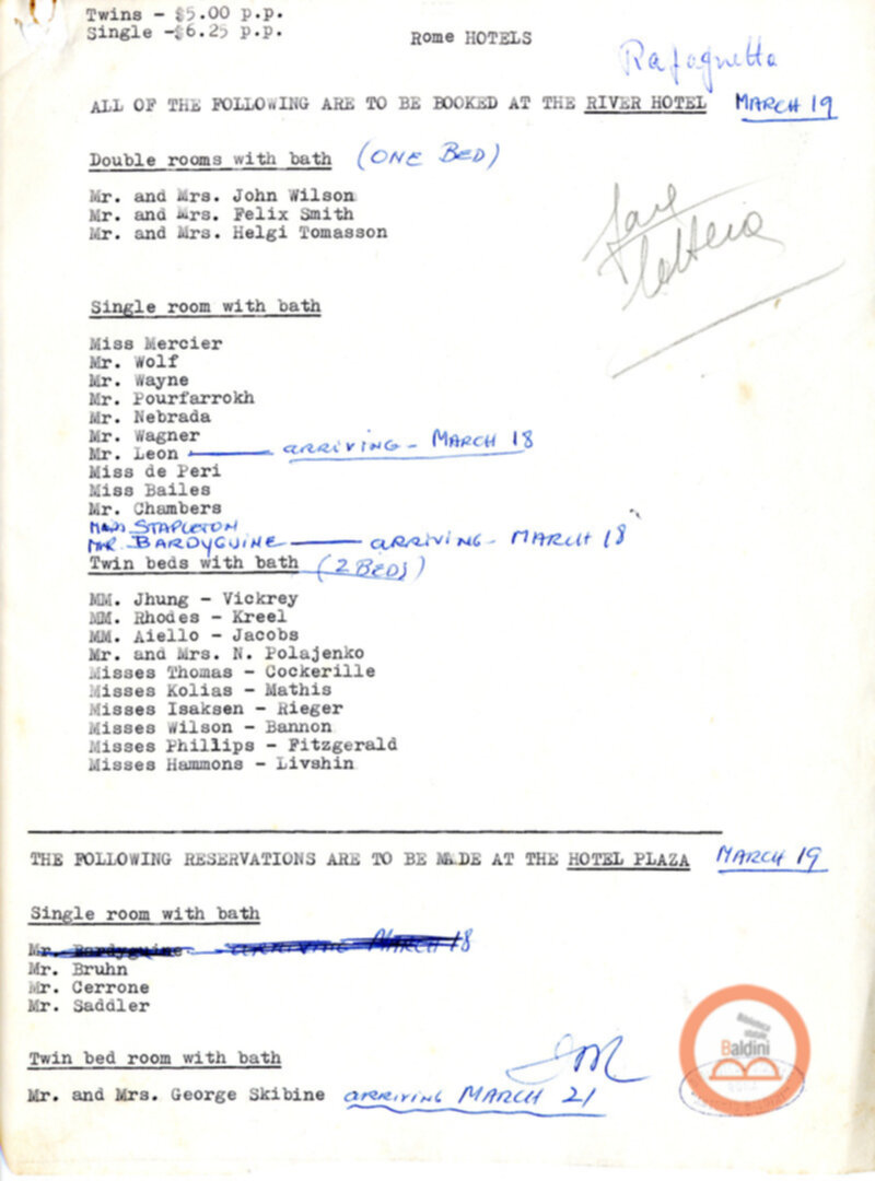 Soggiorno della Compagnia del Harkness Ballet