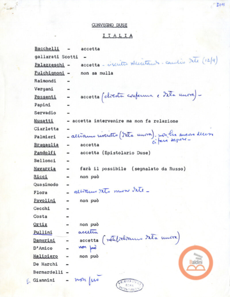 Convegno internazionale di studi L'eredità di Eleonora Duse