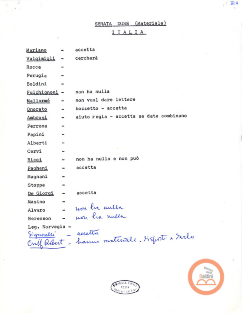 Convegno internazionale di studi L'eredità di Eleonora Duse