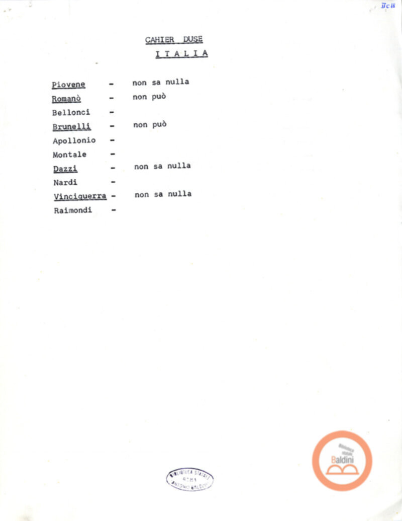 Convegno internazionale di studi L'eredità di Eleonora Duse