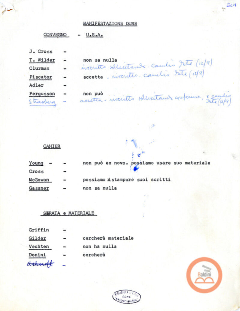 Convegno internazionale di studi L'eredità di Eleonora Duse