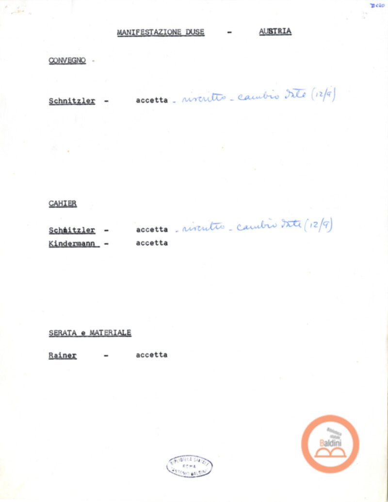 Convegno internazionale di studi L'eredità di Eleonora Duse