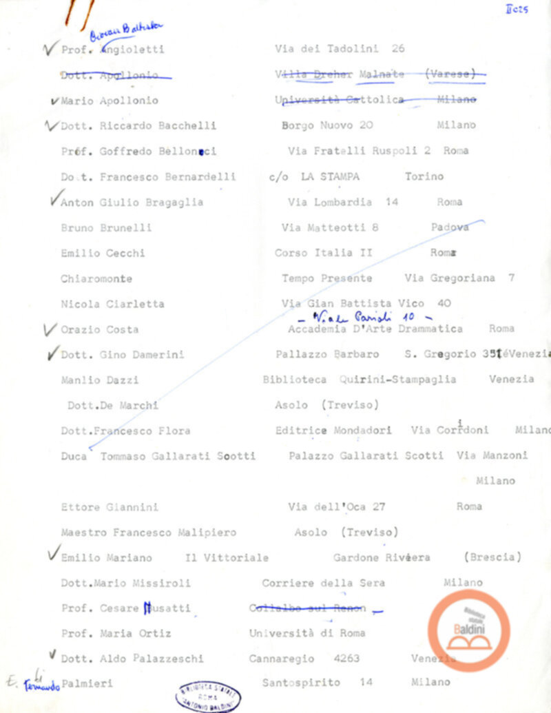 Convegno internazionale di studi L'eredità di Eleonora Duse