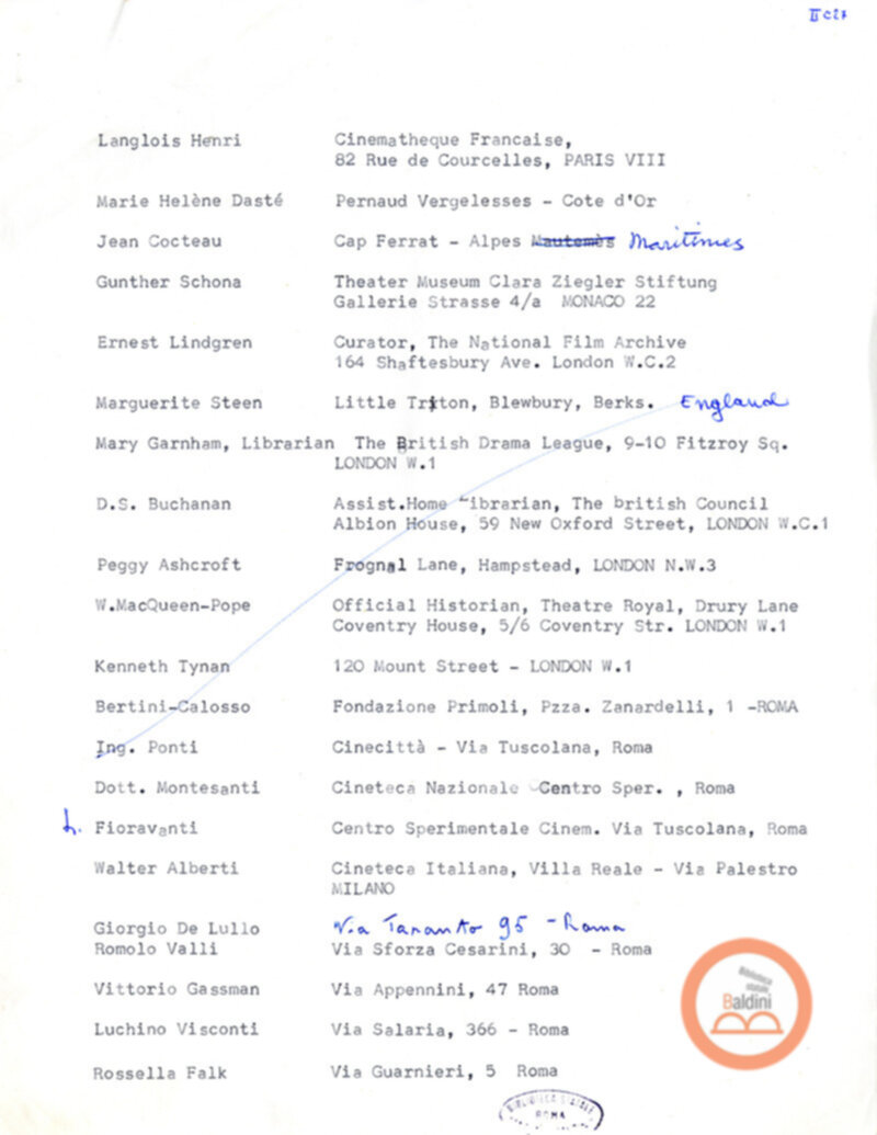 Convegno internazionale di studi L'eredità di Eleonora Duse