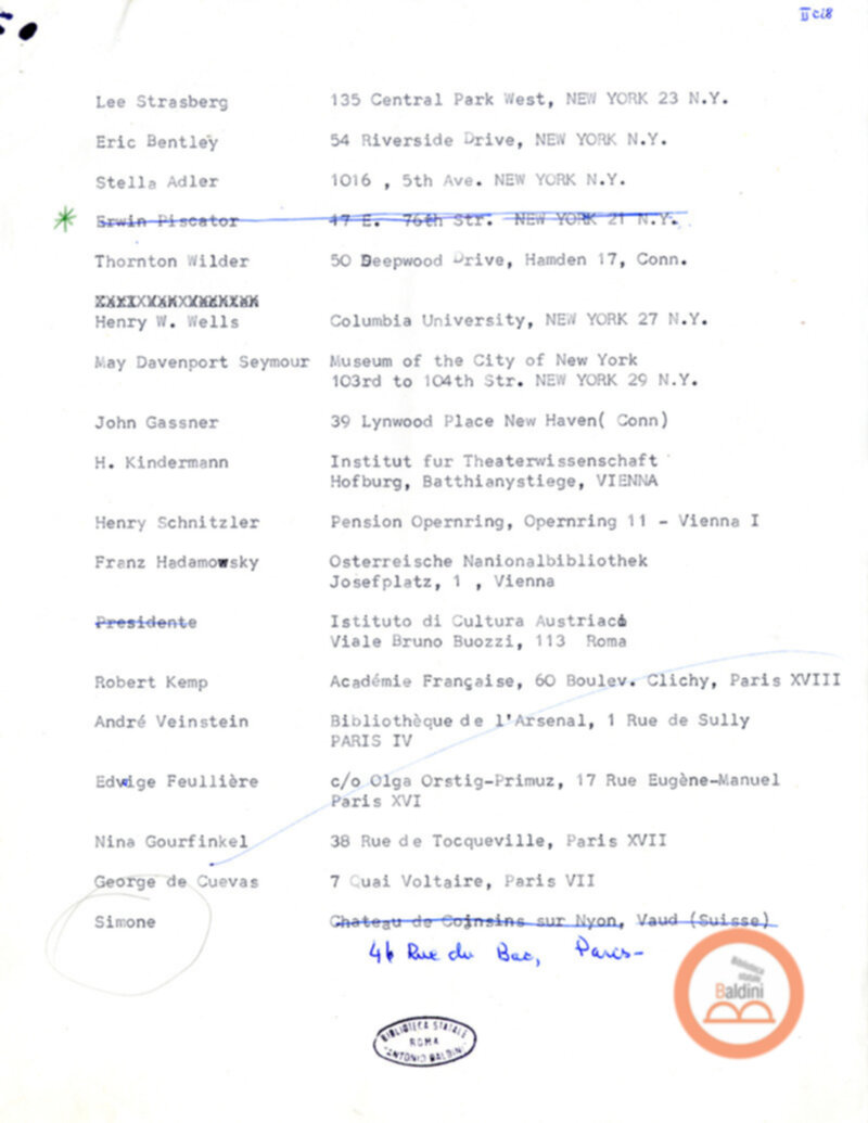 Convegno internazionale di studi L'eredità di Eleonora Duse