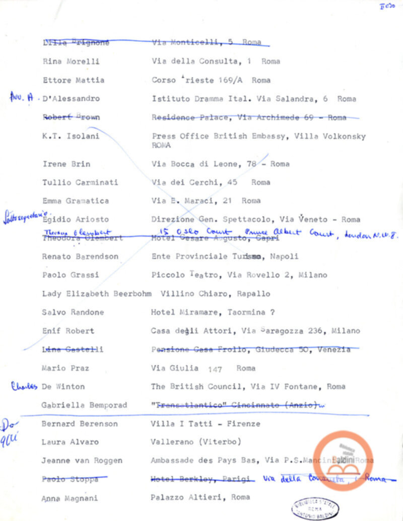 Convegno internazionale di studi L'eredità di Eleonora Duse