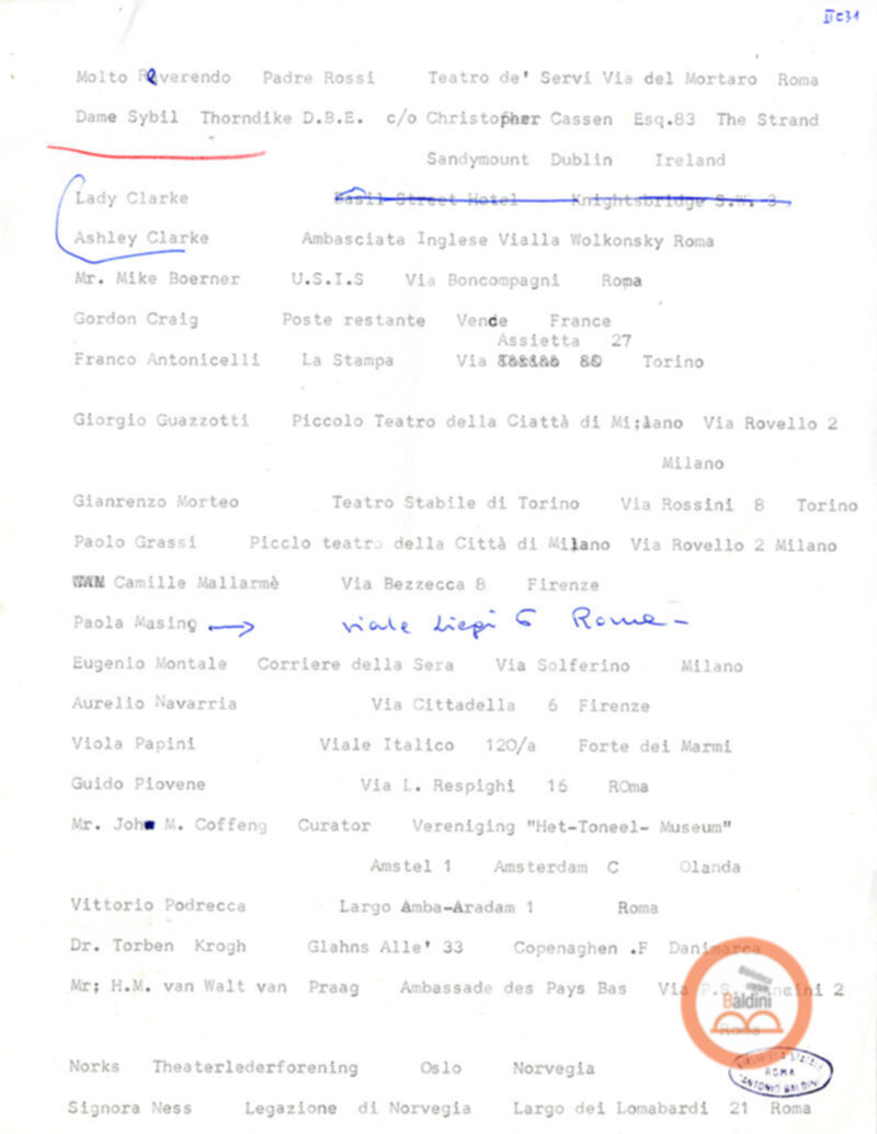 Convegno internazionale di studi L'eredità di Eleonora Duse