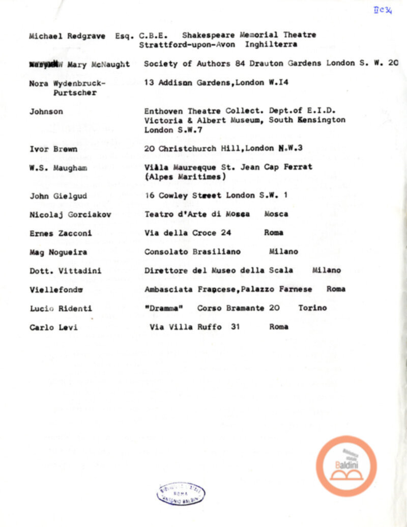 Convegno internazionale di studi L'eredità di Eleonora Duse