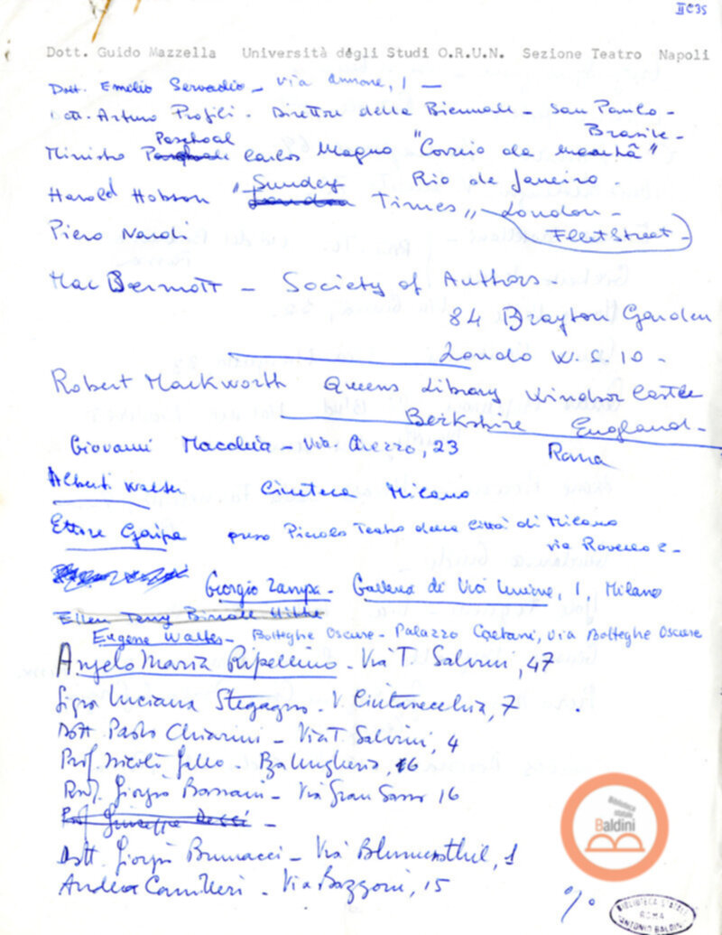 Convegno internazionale di studi L'eredità di Eleonora Duse