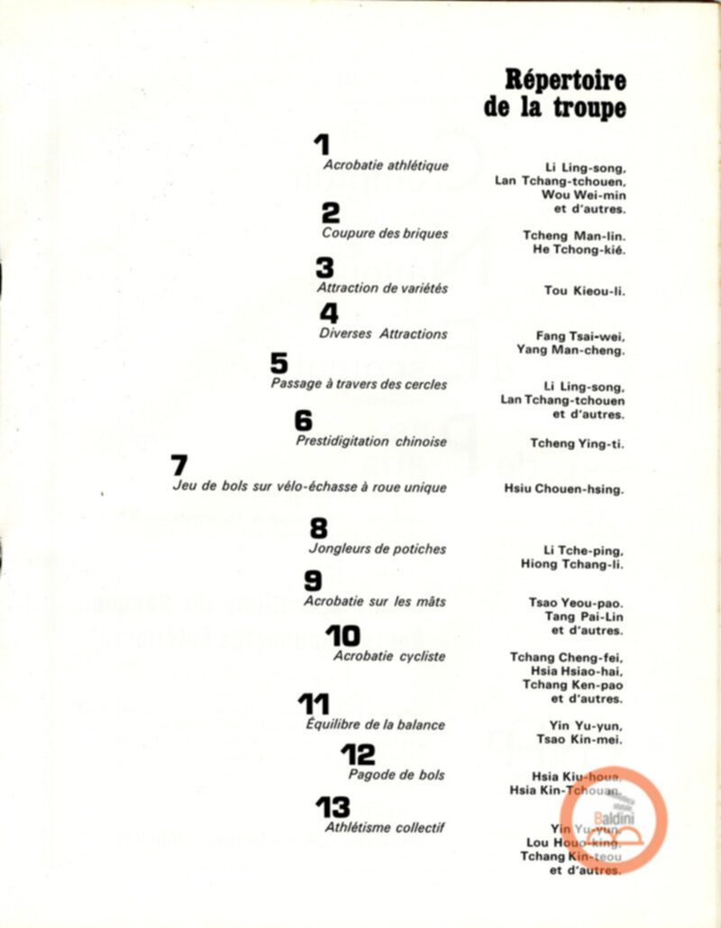 Parco artistico acrobatico cinese